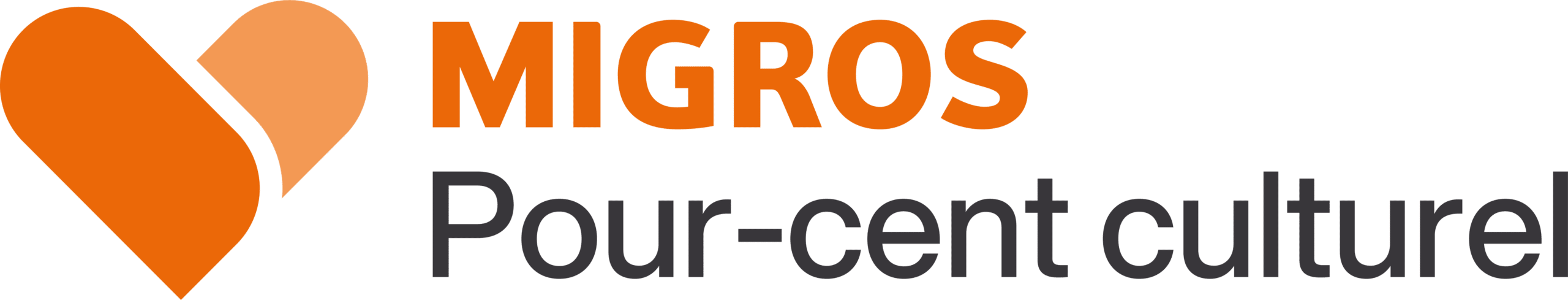 Migros Pour-cent culturel